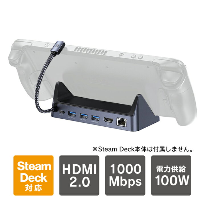 楽天市場】Steam Deck スチーム デック スチームデック Switch iPad 