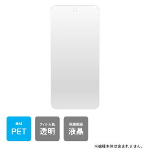 o یtB Xiaomi Poco F7 tB VI~ |R F7 tB VI~ |RF7 tB PET  ^ y  NA {  ی tB  یV[g یV[ X}z 