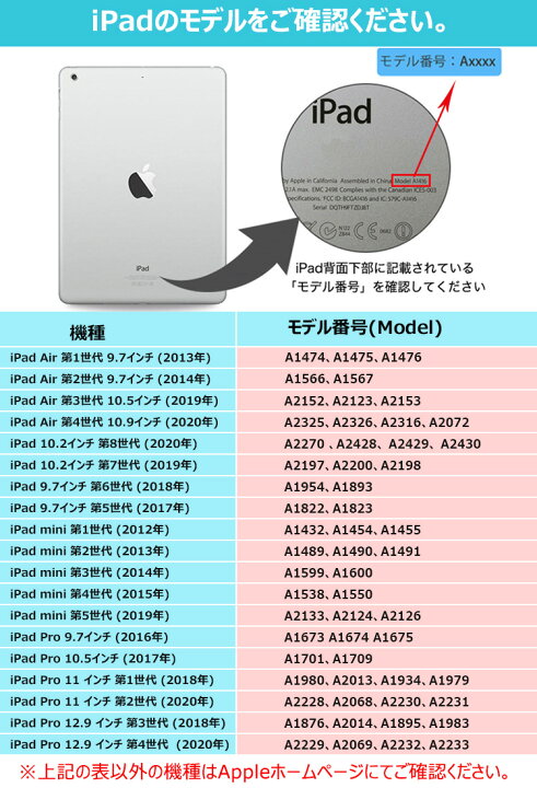 楽天市場】2025 iPad Air 11インチ M3 M2 iPadケース 10.2インチ 第9  