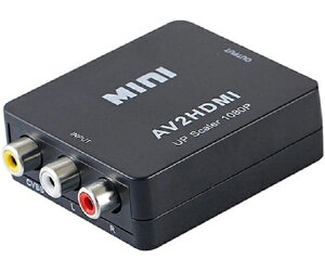 RCAiԁEEjto HDMI ϊRo[^[