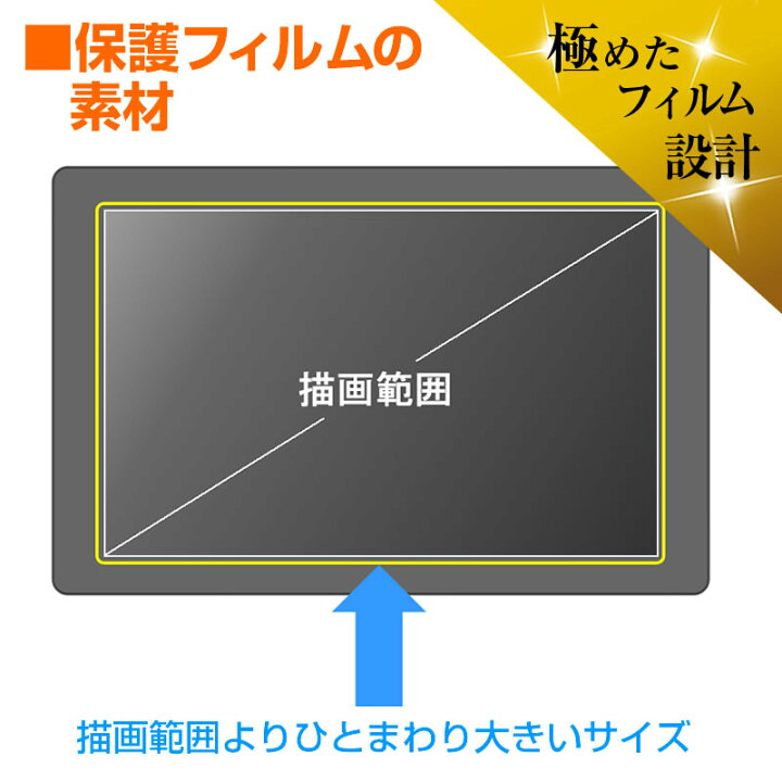 楽天市場】＼25日はポイント最大13倍!!／ HUION GT-220 V2 液晶ペン 