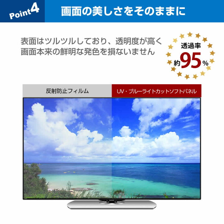 楽天市場】ハイセンス 65A65H [65インチ] 液晶テレビ保護パネル 65型  