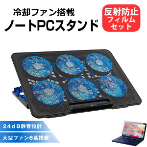 HP 255R G10 Notebook PC 2025N [15.6C`] ݊i m[gp\R N[[ X^h m[gPC p t@N[[  ˖h~ tیtB Zbg [֑