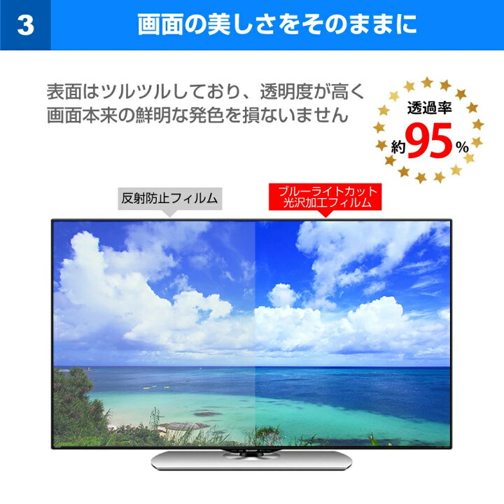 楽天市場】TCL 65C755 [65インチ] 液晶テレビ保護パネル 65型 ブルー 