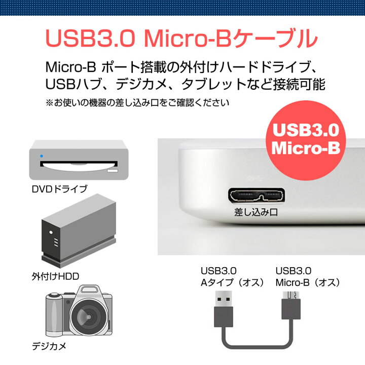 楽天市場】BUFFALO バッファロー HD-PATU3-Cシリーズ その他 対応 USB3  