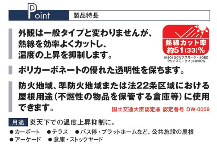 楽天市場】ポリカ 波板 12尺 タキロン 熱線カットタイプ クリアスモークマット 10枚組 ポリカーボネート 波板 32波 鉄板小波 タキロンシーアイ 壁材 屋根材 カーポート アーケード 物置 目隠し : 液晶保護フィルムとカバーケース卸