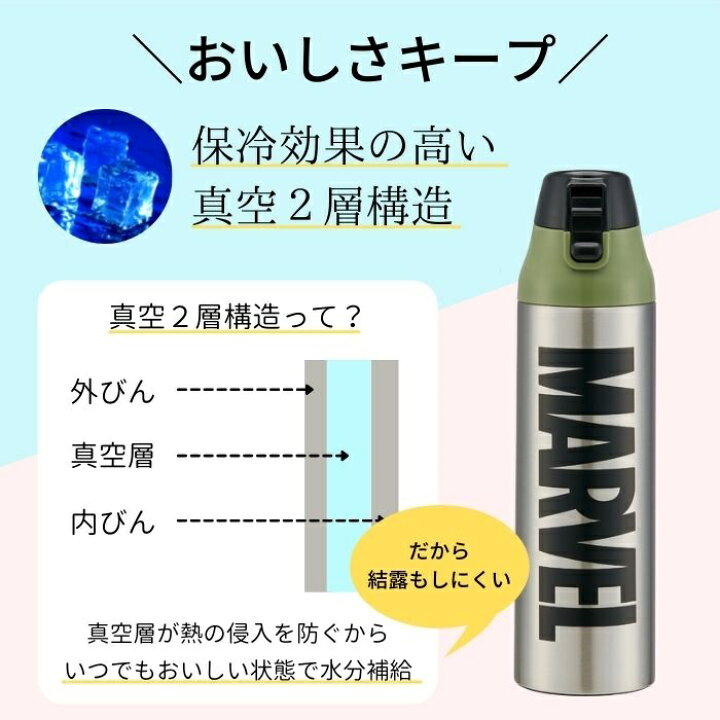 楽天市場】水筒 キッズ 990ml 1l ワンタッチ 洗いやすい ステンレス 男の子 女の子 小学生 カバー付き ショルダー ベルト キャラクター  直のみ 直飲み スケーター KSDC10S 保冷 すみっコぐらし 紐付き 1 リットル 学校 アウトドア 男子 女子 ボトル ステンレスボトル 子供  ...