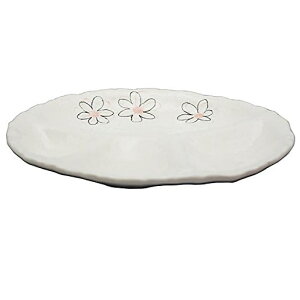 ݌Ï d؃v[g Ԗ  I[uEWΉ