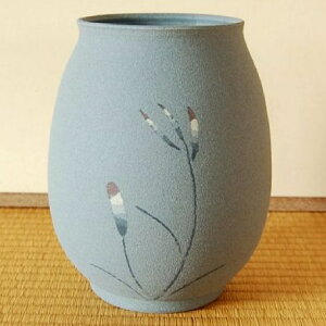 Lc ۛƑ Ȃߌ^ԕriؔtj