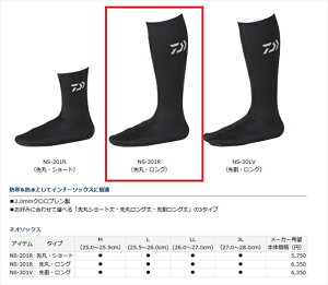 _C@lI\bNX@NS301R@iہEOj@ubN@LL