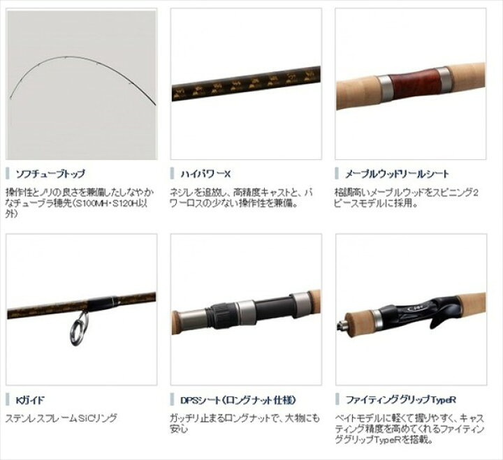 楽天市場】シマノ カーディフ NX B50UL : 釣具のキャスティング 