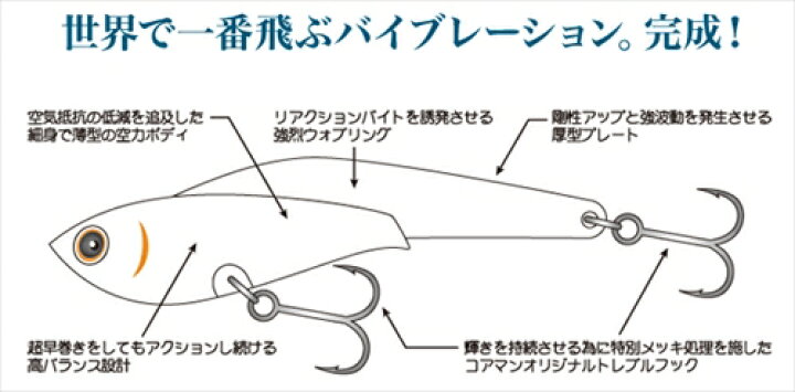 楽天市場 コアマン Ip 26 アイアンプレート Iron Plate 0 シラスイワシゴールド 釣具のキャスティング 楽天市場店