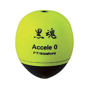 LUN@@ANZ@fB[vCG[@0Vu