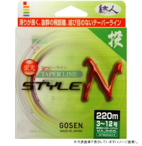 S[Z e[p[CX^CN 170M 2.5-12