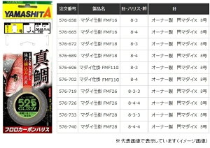 yzylR|XΏەiz}A }_Cd| FMF28 8-3