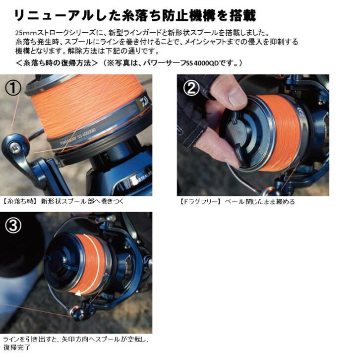 楽天市場】ダイワ スピニングリール パワーサーフ SS 5000QD 2018年 