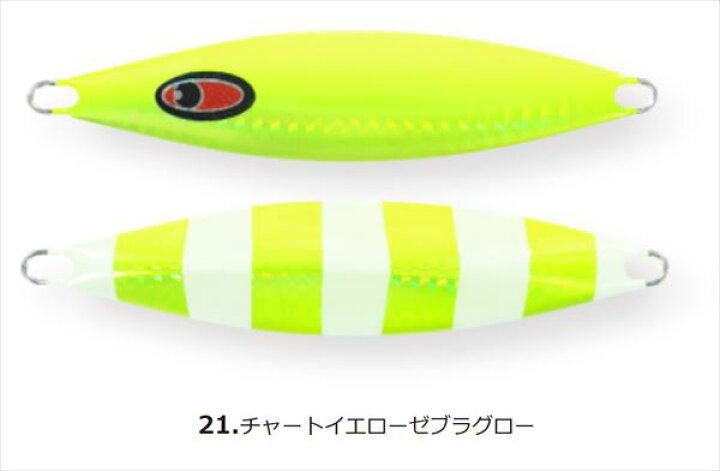 楽天市場】シーフロアーコントロール シーフロアコントロール ガーキー 