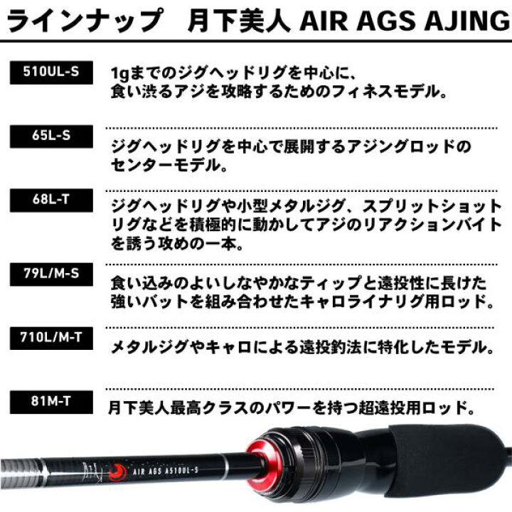 楽天市場】【訳あり】 ﾀﾞｲﾜ 月下AIR AGS A510UL-S・Y : 釣具の 