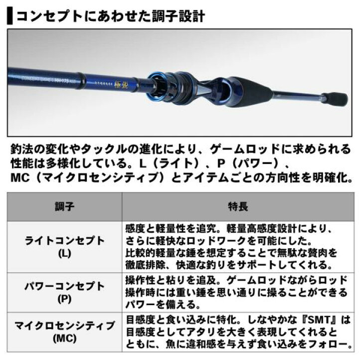 楽天市場】ダイワ 極鋭コンセプトゲーム L MH-235AGS : 釣具の 