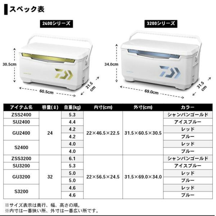 楽天市場】ダイワ クーラーボックス ライトトランクα GU2400 レッド 