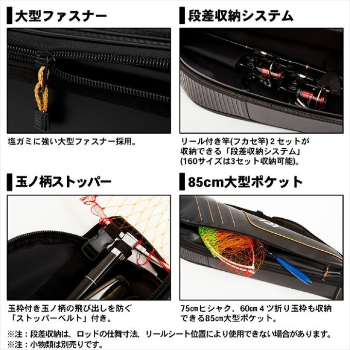 楽天市場】ﾀﾞｲﾜ FF145R(L) ﾛｯﾄﾞｹｰｽ ﾚｯﾄﾞ : 釣具のキャスティング 楽天 