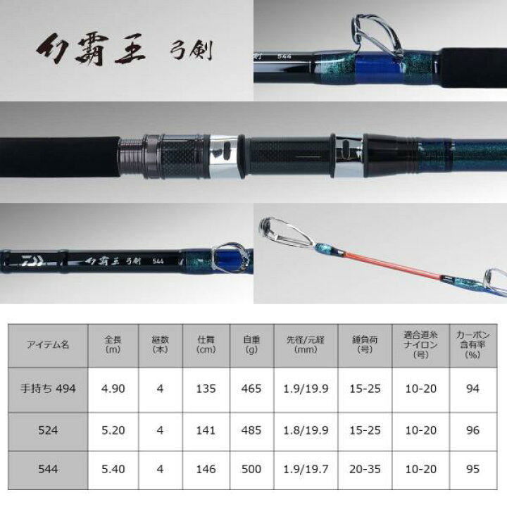 楽天市場】ダイワ 幻覇王 弓剣 544(4本継) : 釣具のキャスティング 