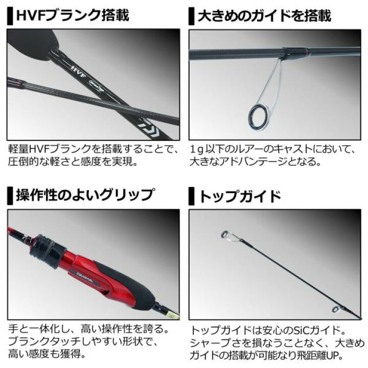楽天市場】ダイワ 月下美人 AJING 55UL-S 2020モデル (スピニング2 