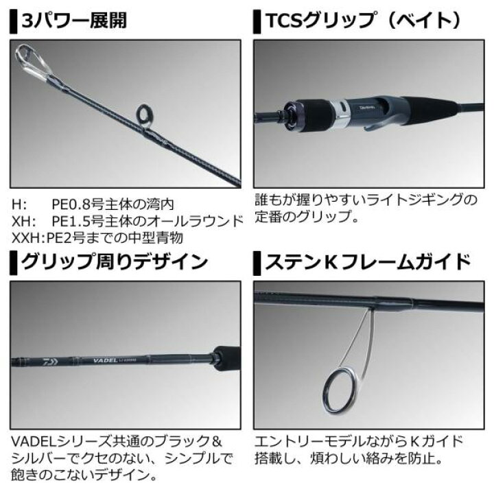 楽天市場】ダイワ ヴァデル LJ 63HS（スピニング 2ピース 