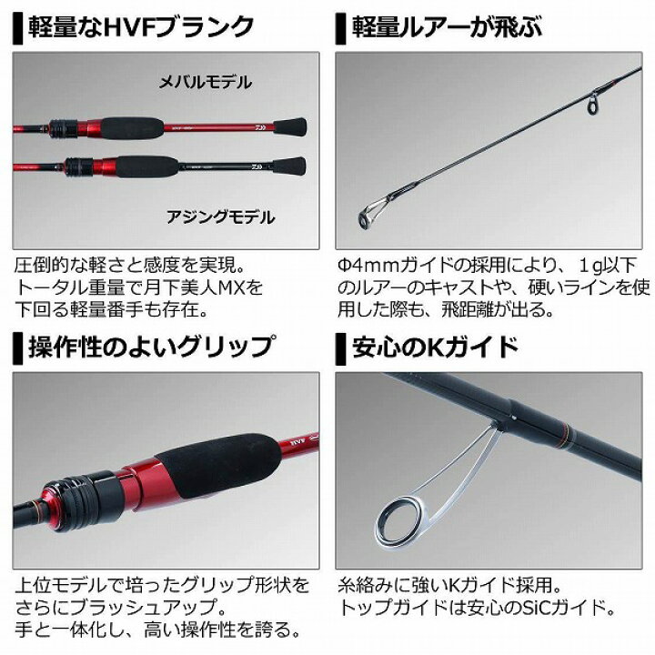 楽天市場】ダイワ 月下美人 76L-T・N (ｽﾋﾟﾆﾝｸﾞ 2ﾋﾟｰｽ) メバルロッド 