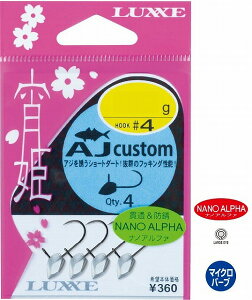 ylR|XΏەiz܂ o PAJJX^ #4-1g