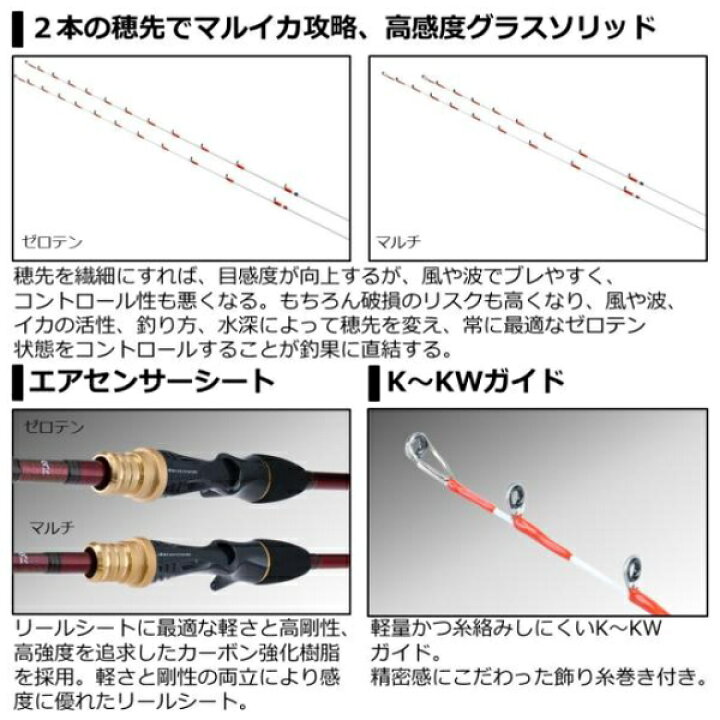 楽天市場】ﾀﾞｲﾜ ｱﾅﾘｽﾀｰﾏﾙｲｶ ｾﾞﾛﾃﾝ : 釣具のキャスティング 楽天市場店