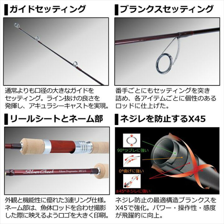 楽天市場】ダイワ シルバークリーク GP 48UL-G(スピニング 2ピース 