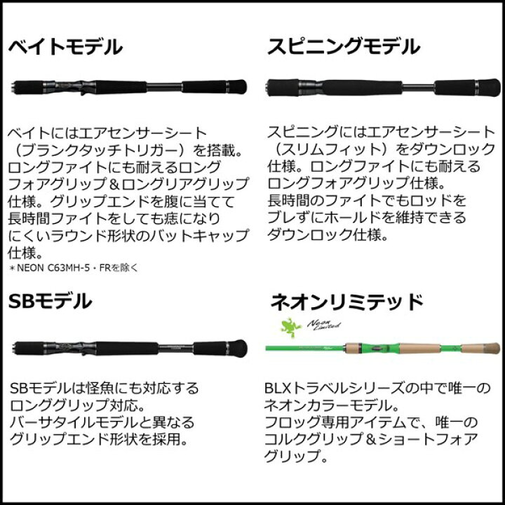 楽天市場】ダイワ ブラックレーベル BLX トラベル C61XXH-5・SB 