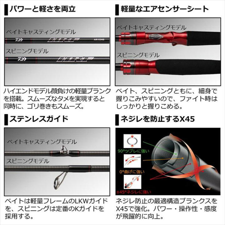 楽天市場】ダイワ HRF AIR 910H/XH・N 2021モデル (スピニング 2ピース 