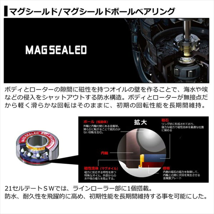 楽天市場 ダイワ スピニングリール セルテート Sw 8000 P 21年モデル 釣具のキャスティング 楽天市場店