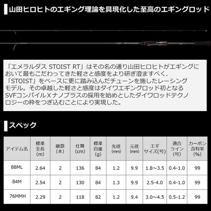 楽天市場】ダイワ エメラルダス ストイスト RT 76MMH : 釣具の 