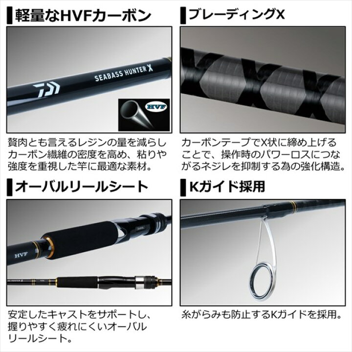 楽天市場 ダイワ シーバスハンターx 106m R 21モデル スピニング2ピース 釣具のキャスティング 楽天市場店