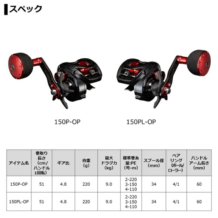 楽天市場】ダイワ 両軸リール フネXT 150P-OP PE3号-150M糸付 2021年 