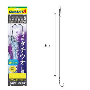 }V^ ^`EId| TSN12A 1/0-7 XTSN12A107