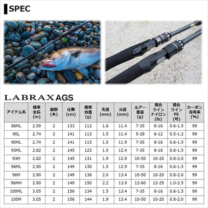 楽天市場】ダイワ シーバスロッド ラブラックス AGS 96MH・N 2021 