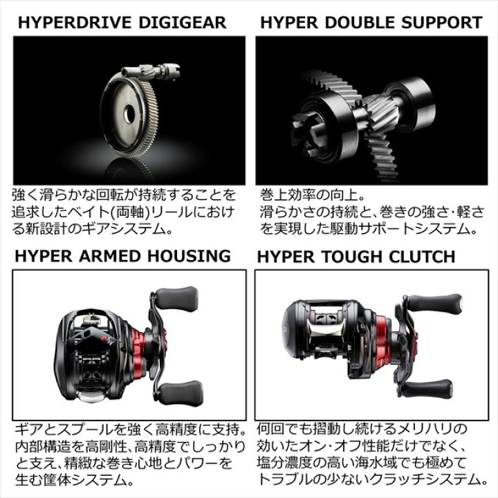 楽天市場 スーパーsale最大51倍 5 Offクーポン ダイワ ベイトリール 月下美人air Tw8 5r Pe Special 21モデル 右巻 釣具のキャスティング 楽天市場店