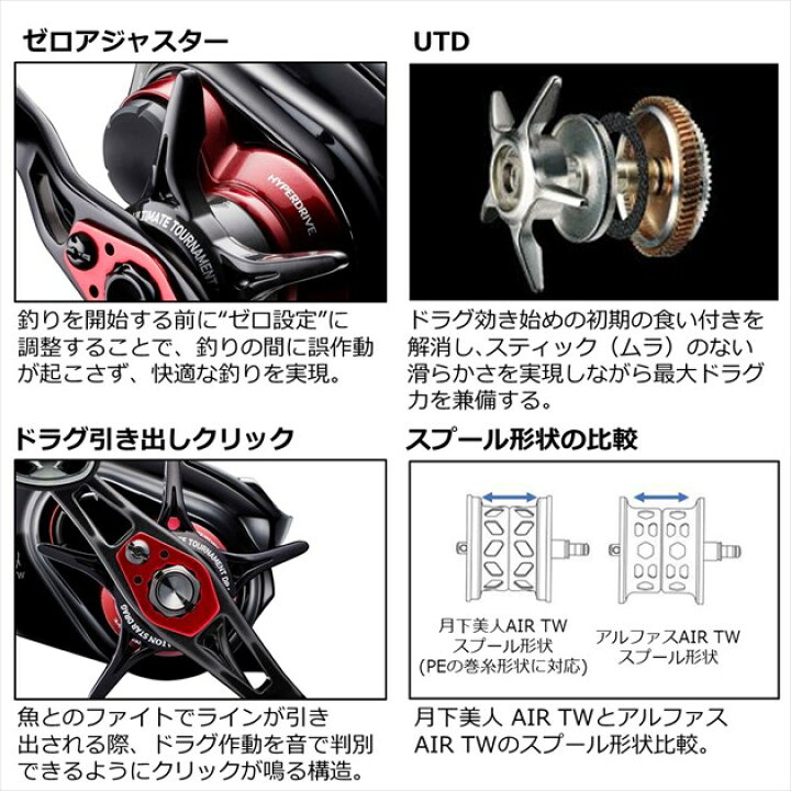 楽天市場 スーパーsale最大51倍 5 Offクーポン ダイワ ベイトリール 月下美人air Tw8 5r Pe Special 21モデル 右巻 釣具のキャスティング 楽天市場店