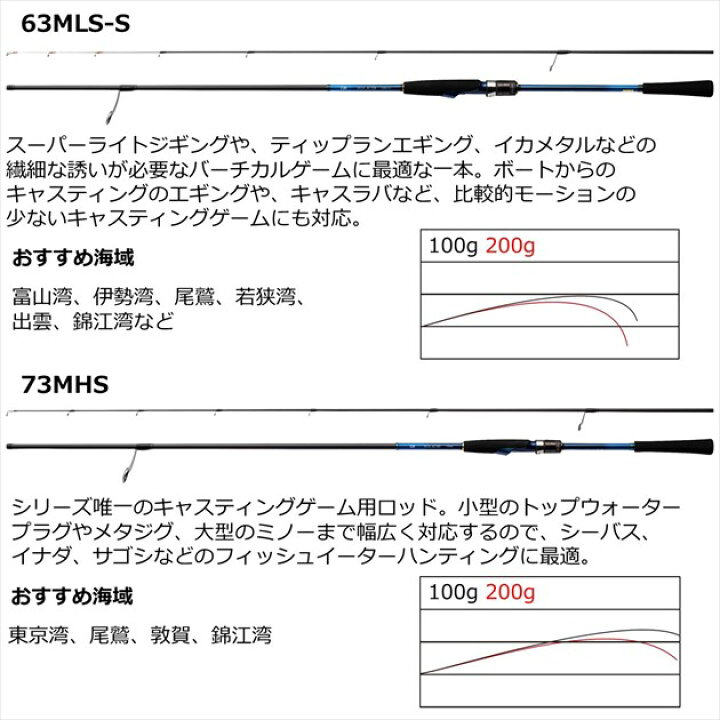 最大57 Offクーポン ダイワ オフショアロッド デッキアクター 63mls S スピニング 2ピース Atlantide1 Com