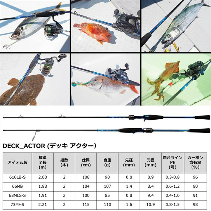 楽天市場】ダイワ オフショアロッド デッキアクター 63MLS-S 