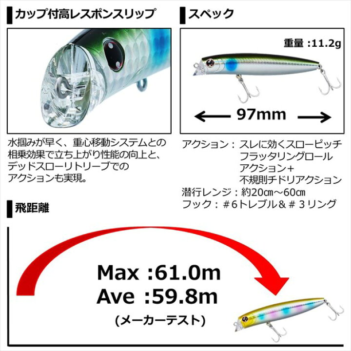 楽天市場 ネコポス対象品 ダイワ シーバスルアー モアザン クロスカウンター 97f アデルレッドヘッド 釣具のキャスティング 楽天市場店