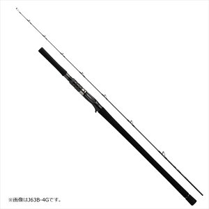 ���i�摜