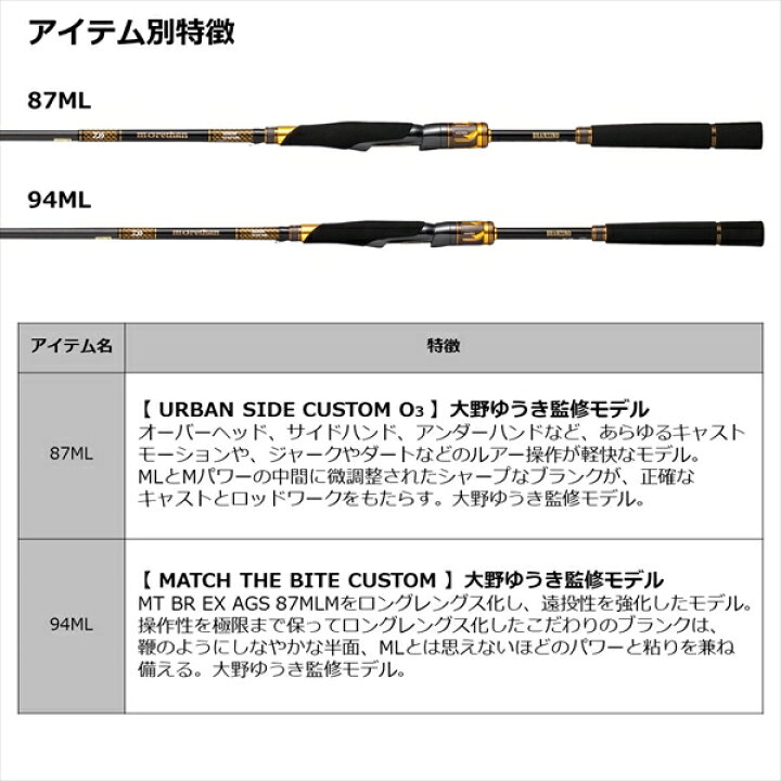 楽天市場】ダイワ モアザン ブランジーノ EX AGS 94ML (スピニング 2 