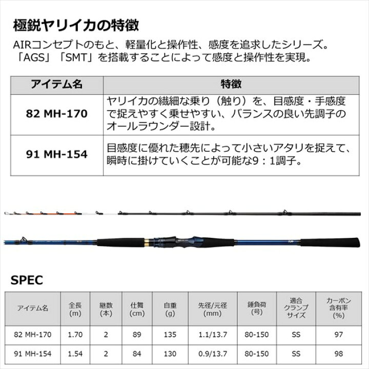 楽天市場 エントリーでさらに 4倍 16日23 59まで ダイワ 船イカ竿 極鋭ヤリイカ Mh 170 2ピース 釣具のキャスティング 楽天市場店