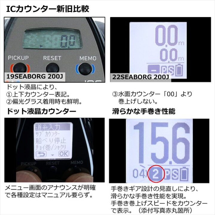 楽天市場 ダイワ 電動リール 22シーボーグ 0jl 左 釣具のキャスティング 楽天市場店