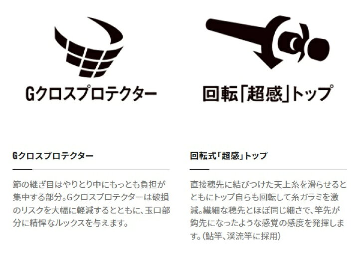 楽天市場 5 1エントリー 3点以上購入で最大5倍 シマノ 鮎竿 プロセレクトsc 85nd 釣具のキャスティング 楽天市場店